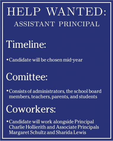 School Works To Hire New Assistant Principal