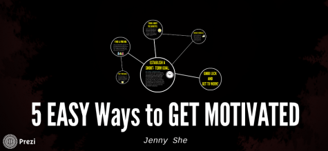 Motivation strategies, your guide to success