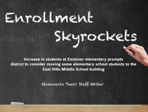 Enrollment Skyrockets