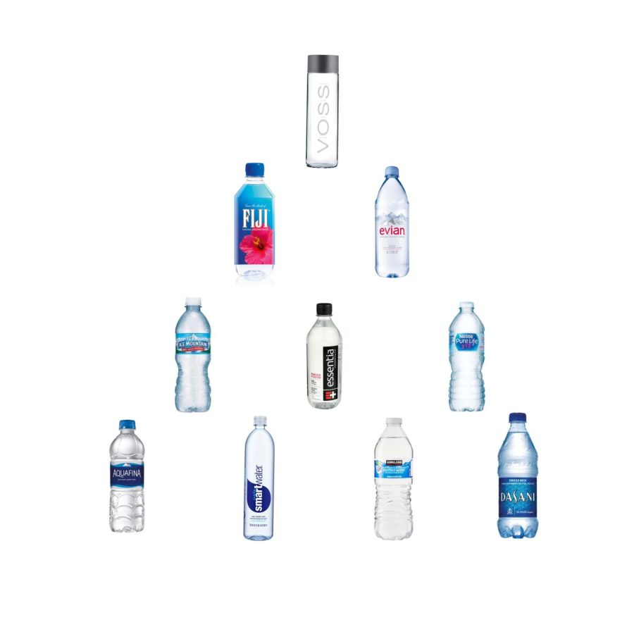 The bottled water pyramid