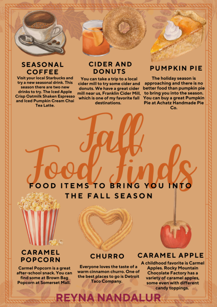 Navigation to Story: Fall food finds