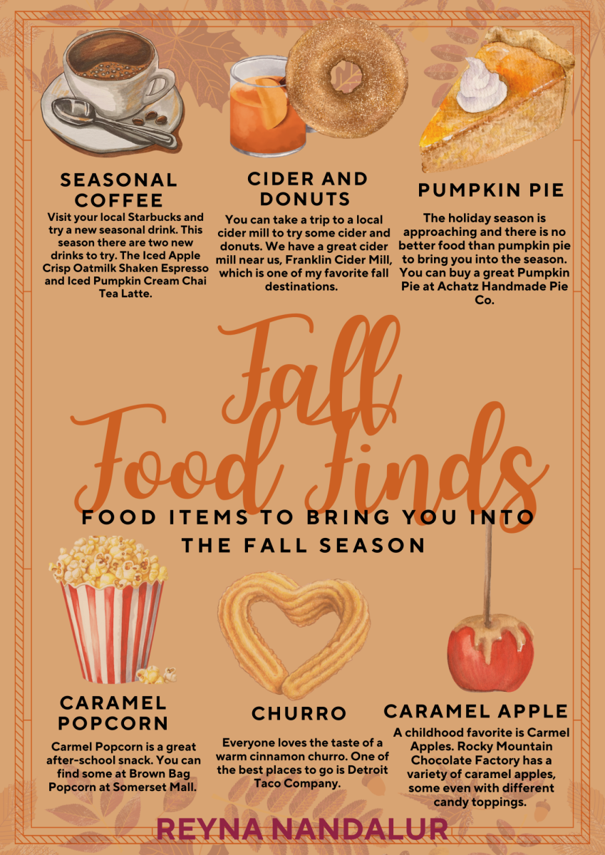 Fall food finds