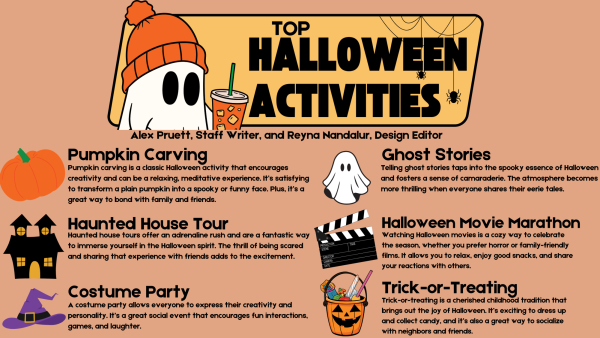 Top Halloween Activities