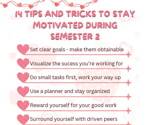 Staying Motivated for Semester 2