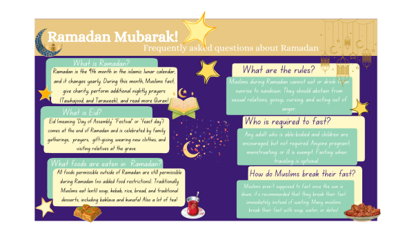 Navigation to Story: FAQ: Observing Ramadan