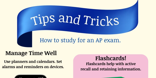 How to Study for AP Exams