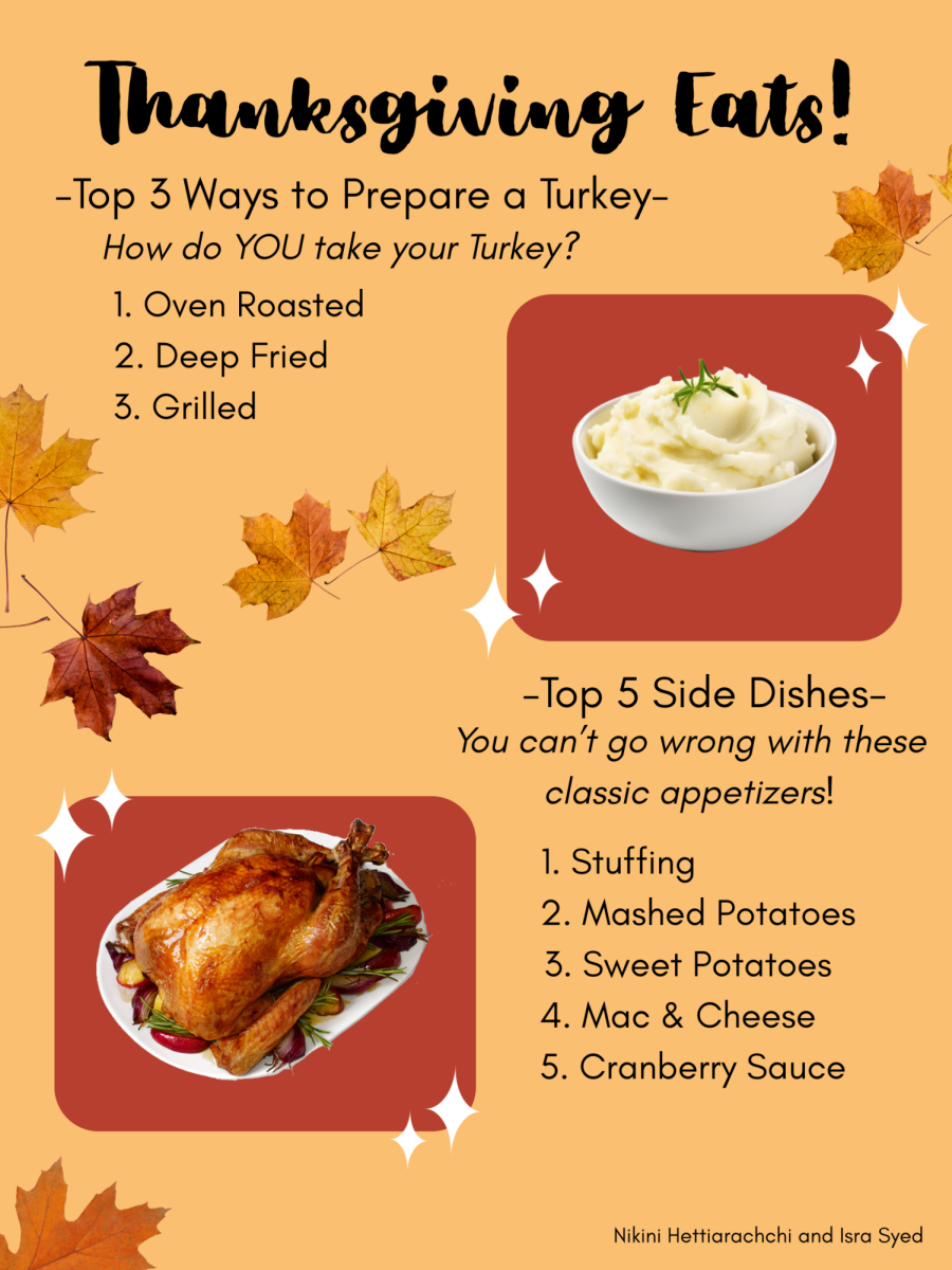 Thanksgiving Eats