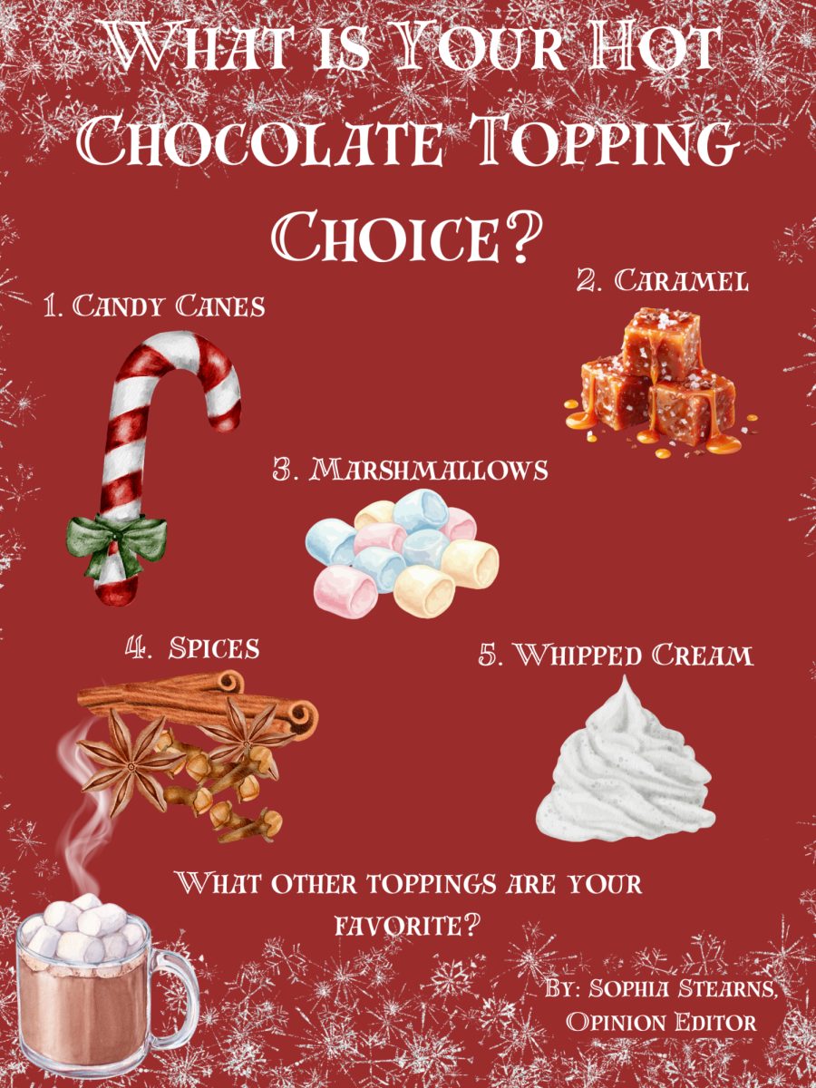 Top Toppings